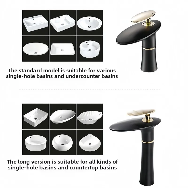 Waterfall Basin Faucet White G - Home Hardware Bathroom Sinks ulasan dan harga